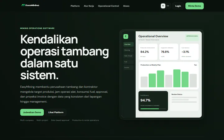 EasyMining operational system interface